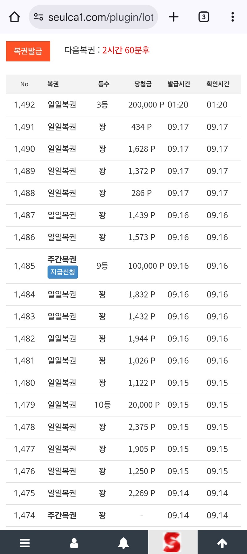 일복 3등