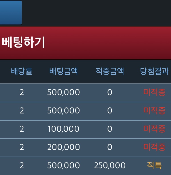 연승뒤 : 연패