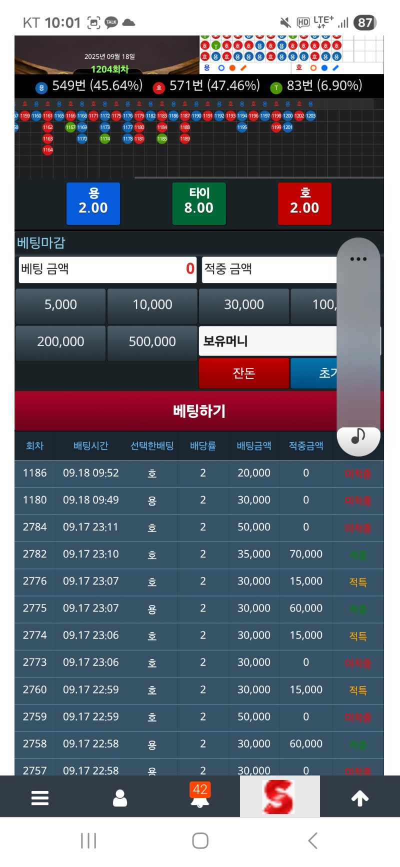 드릅게 안되네
