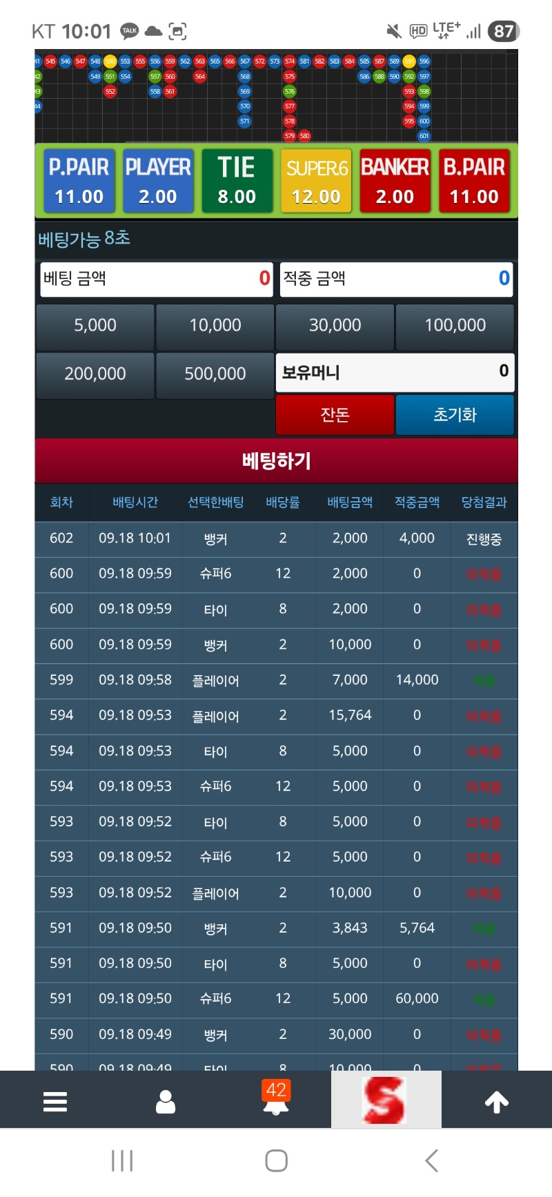 드릅게 안되네