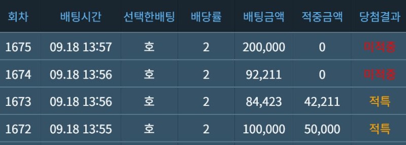 포인트개임ㅅㅂ