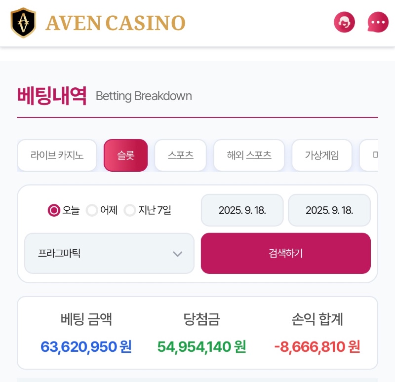 아벤^슬롯