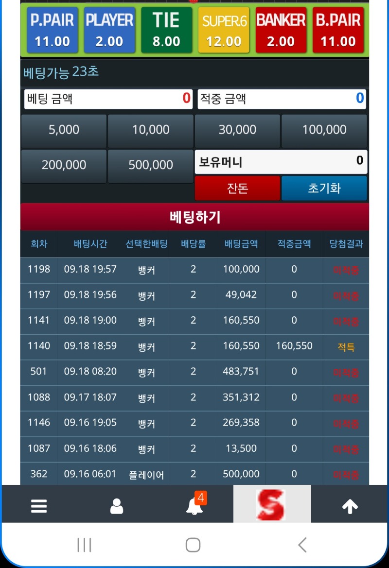 랑이의 품위유지비까지망ㅎㅎ