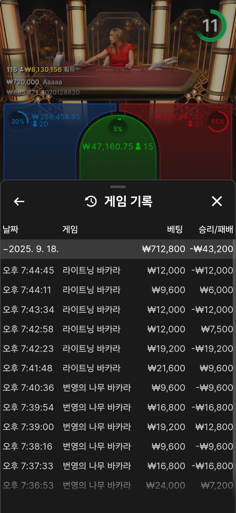 바카라.쓰리. 결국은 사요나라!