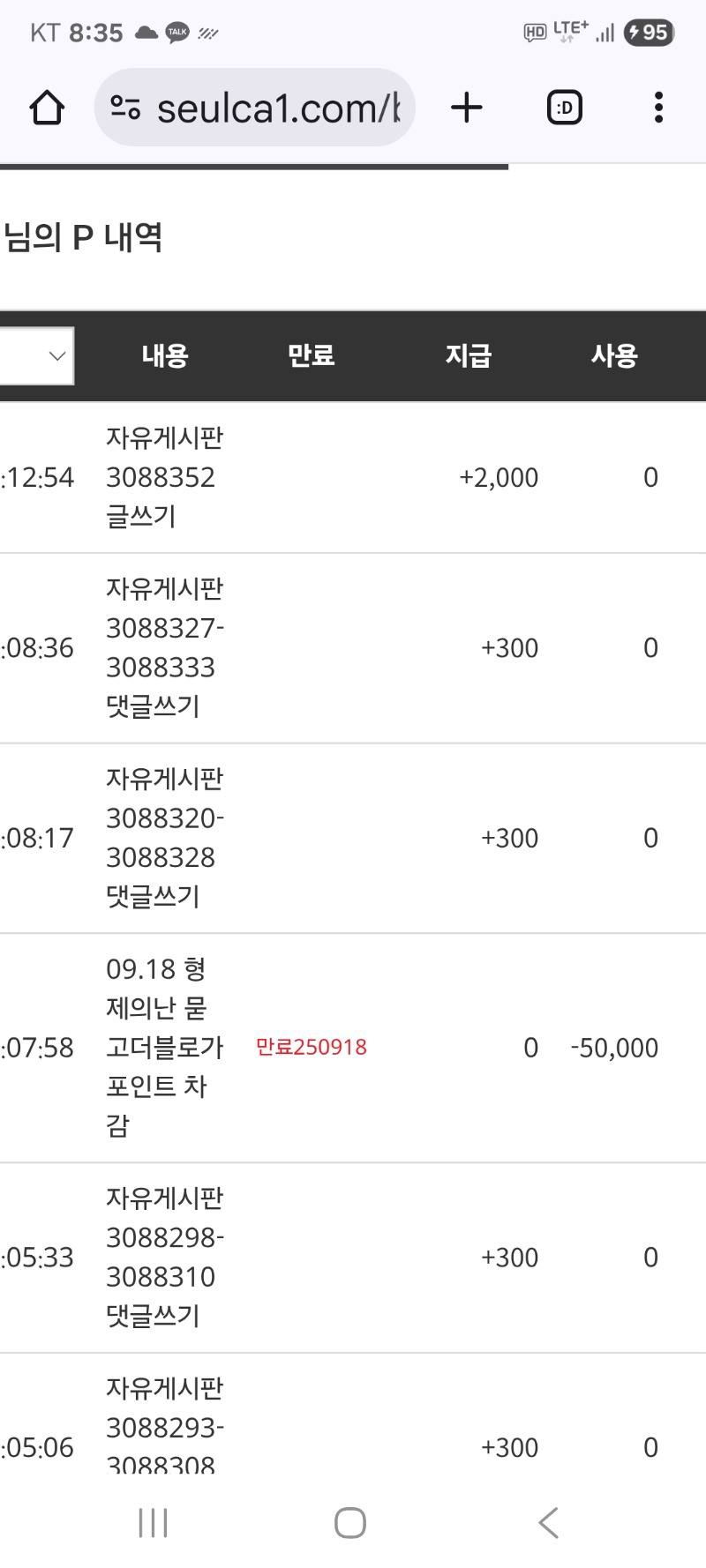 형제의난 포인트 차감했네요