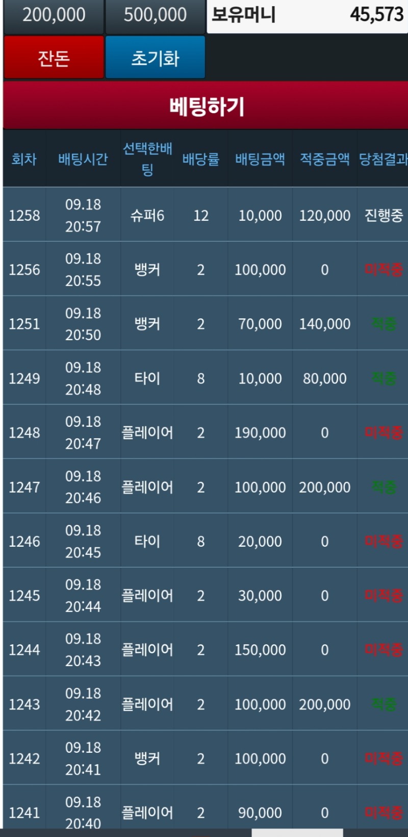 슬카라  ㅠㅠ