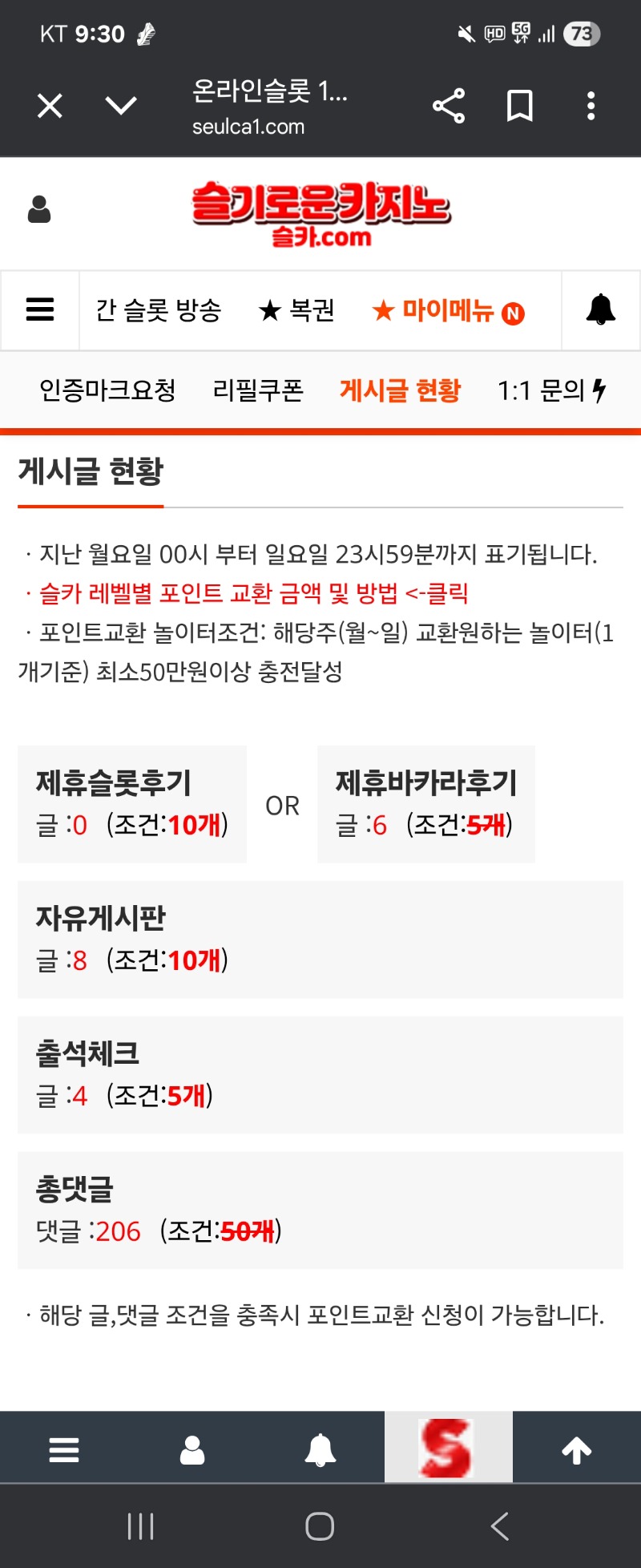 활동을 엄청 안했메요 ㅎㅎ.