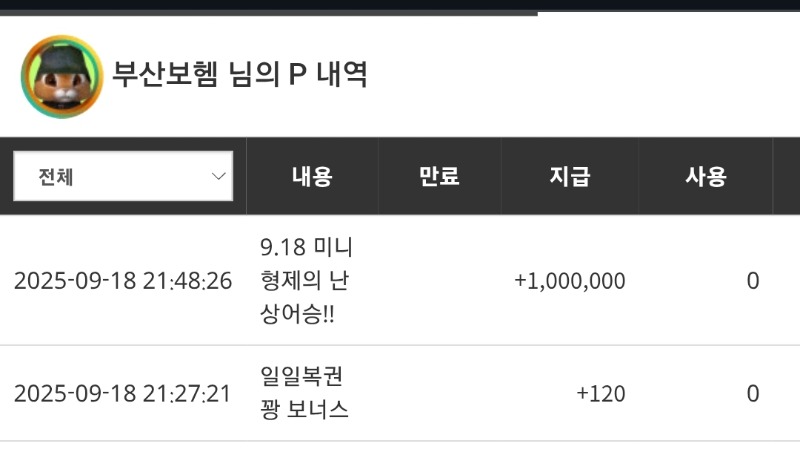 상어ㅅㅅ 형은 약속지켰다
