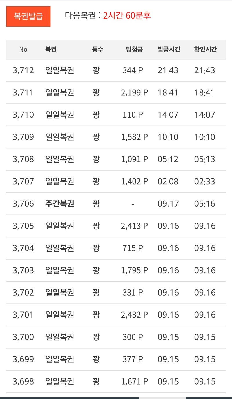 복권 한번 긁고 ~!!