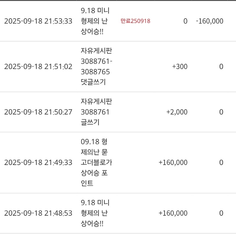 두번주고회수!ㅎㅎ묻따인줄ㅎㅇㅎ