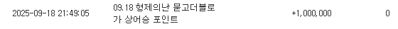 상오야 고마오