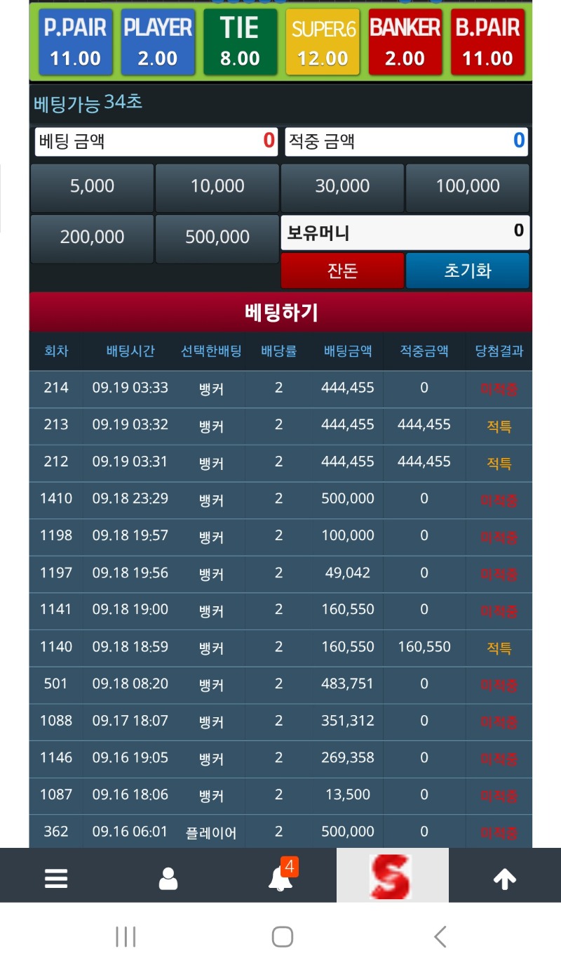 정말..맥 삐진다~아니고 맥 빠진다..