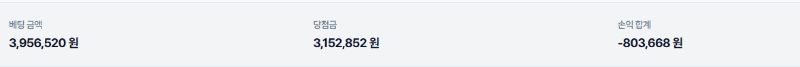 결국 녹아죽네