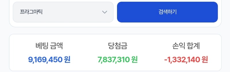 언제 수익날까 ㅠㅠ