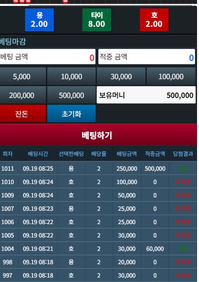 후우 올인뱃 성공