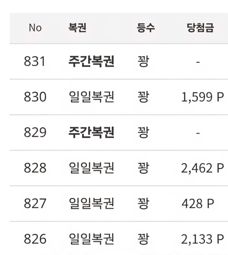 또 쌍복  퉤~