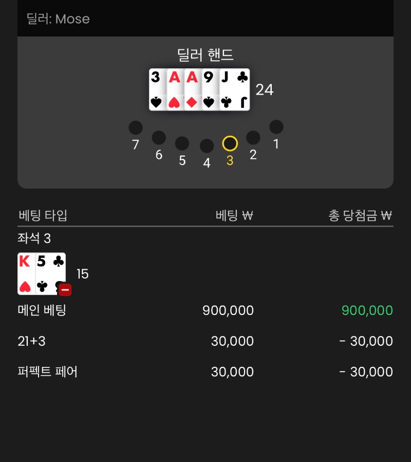한번만 더먹자