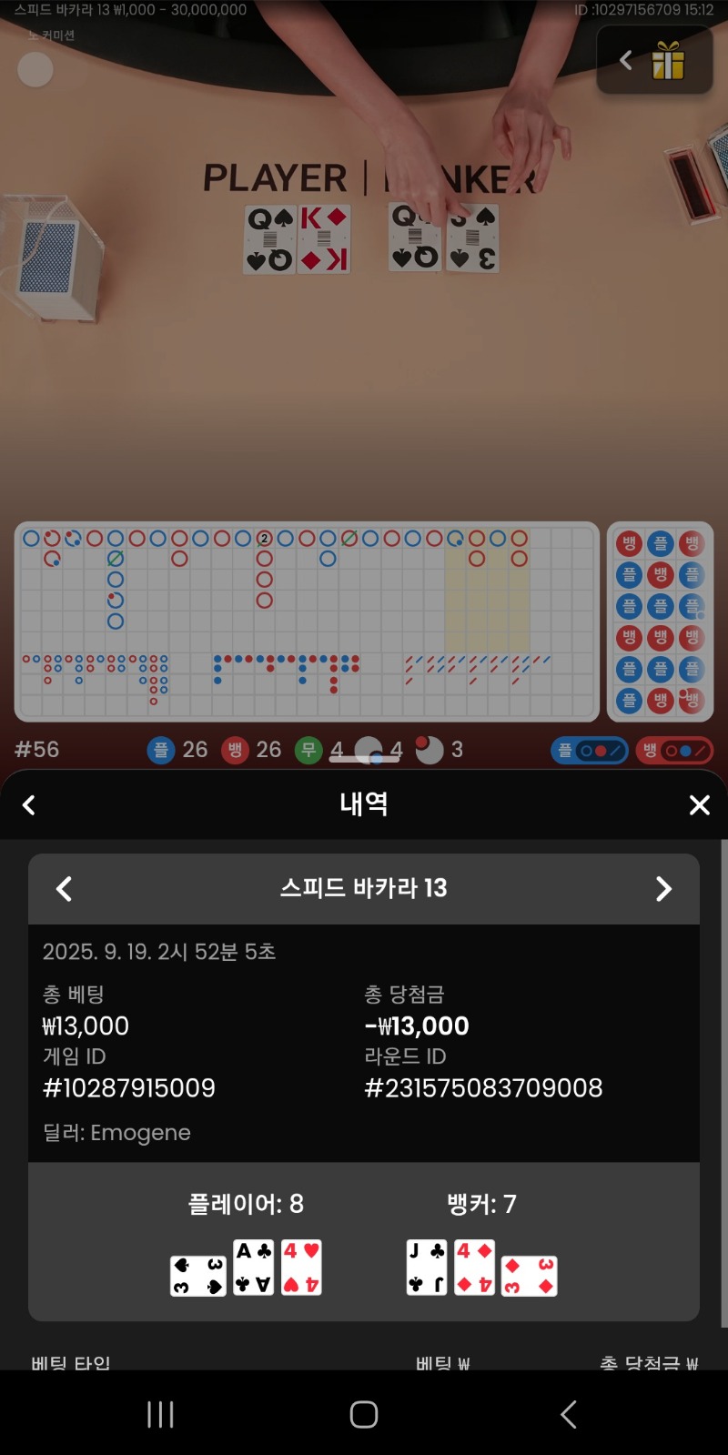 프라그바카라 2패