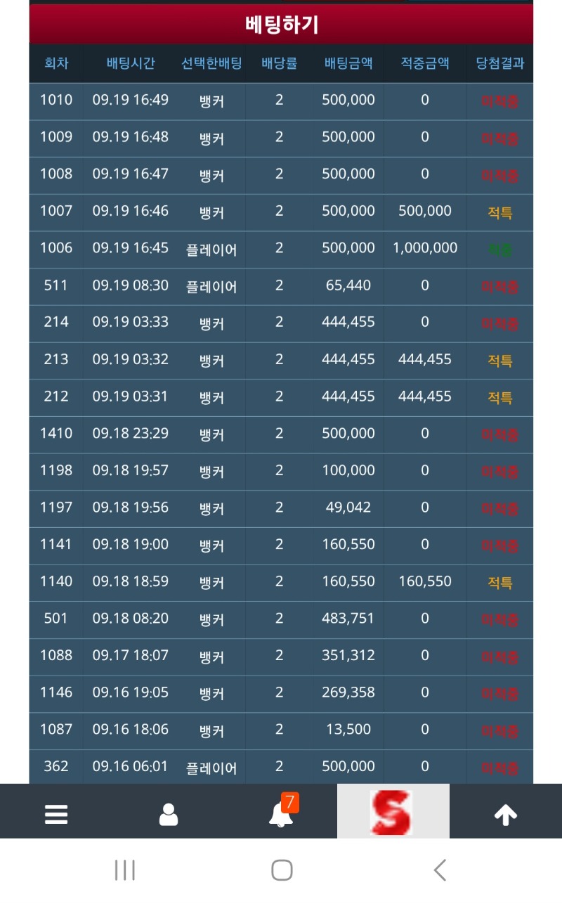오메..드디어 혈을 뚫어주나했네ㅡㅡ