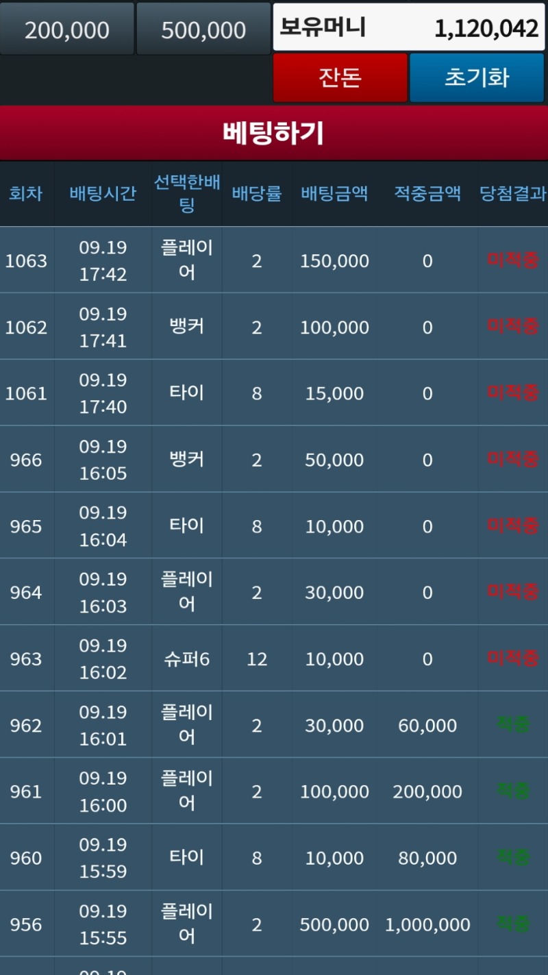 그림좋다해서 드갔드만