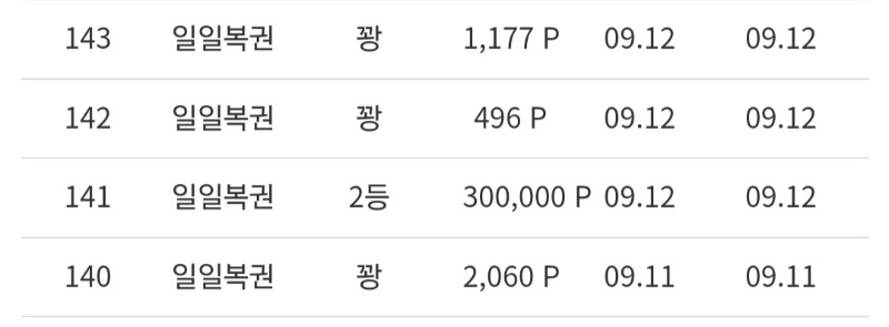 복권당첨 미쳤다리