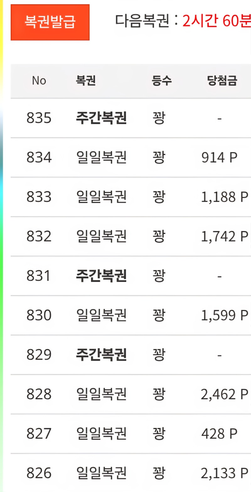 쌍복진짜 희망고문만 디지게하네 진짜 ㅡ.ㅡ