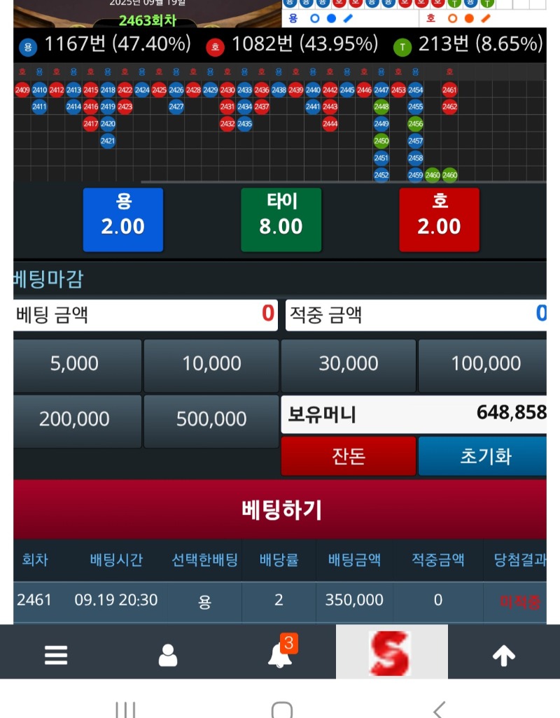고집안부리고 줄탔드만~