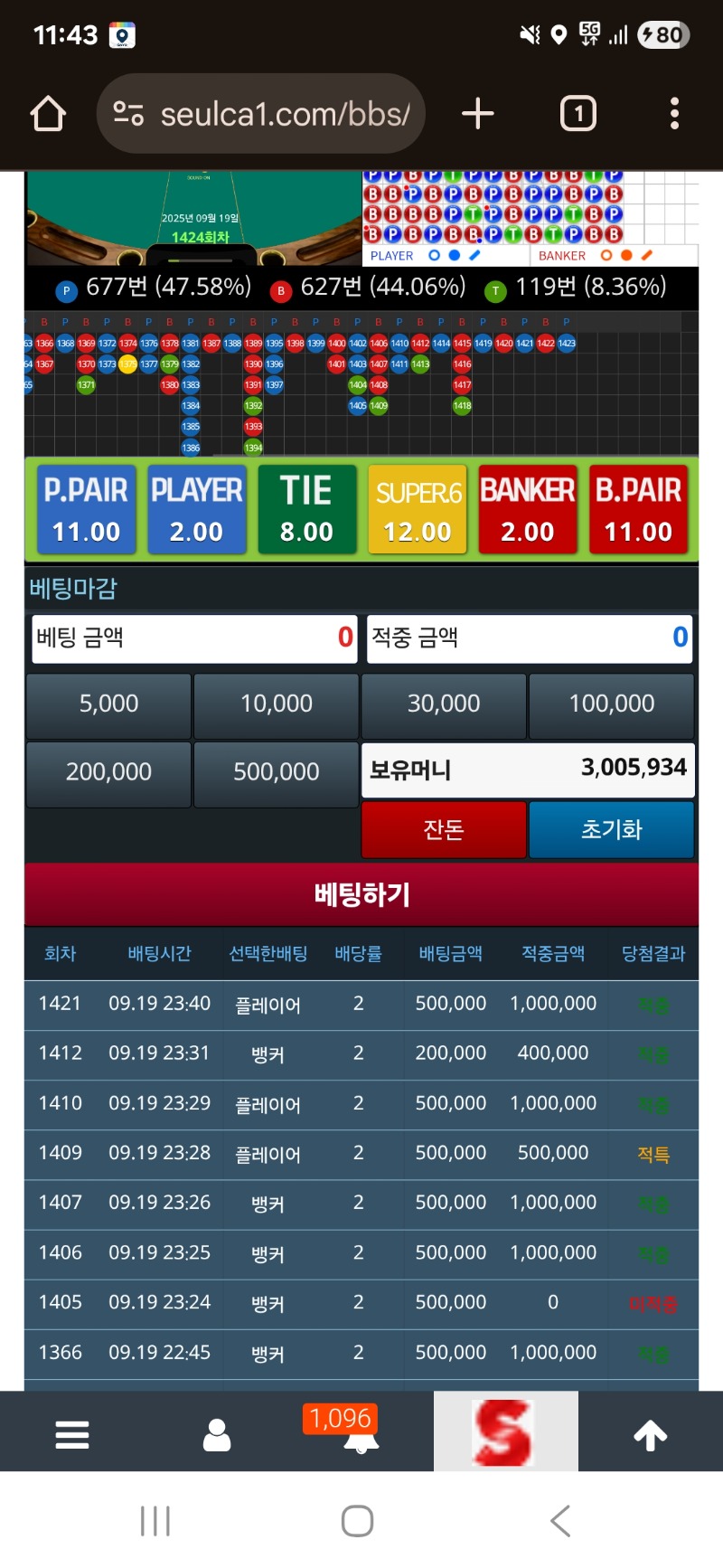 시안이포교..이번에좀주라..300만