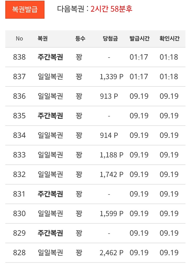 이제 진짜 놀리는거맞죠? 어제오늘