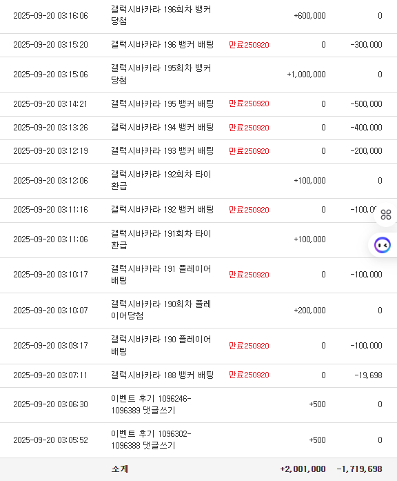 상오야~~ 누나 천만포 달성!!ㅎㅎㅎ