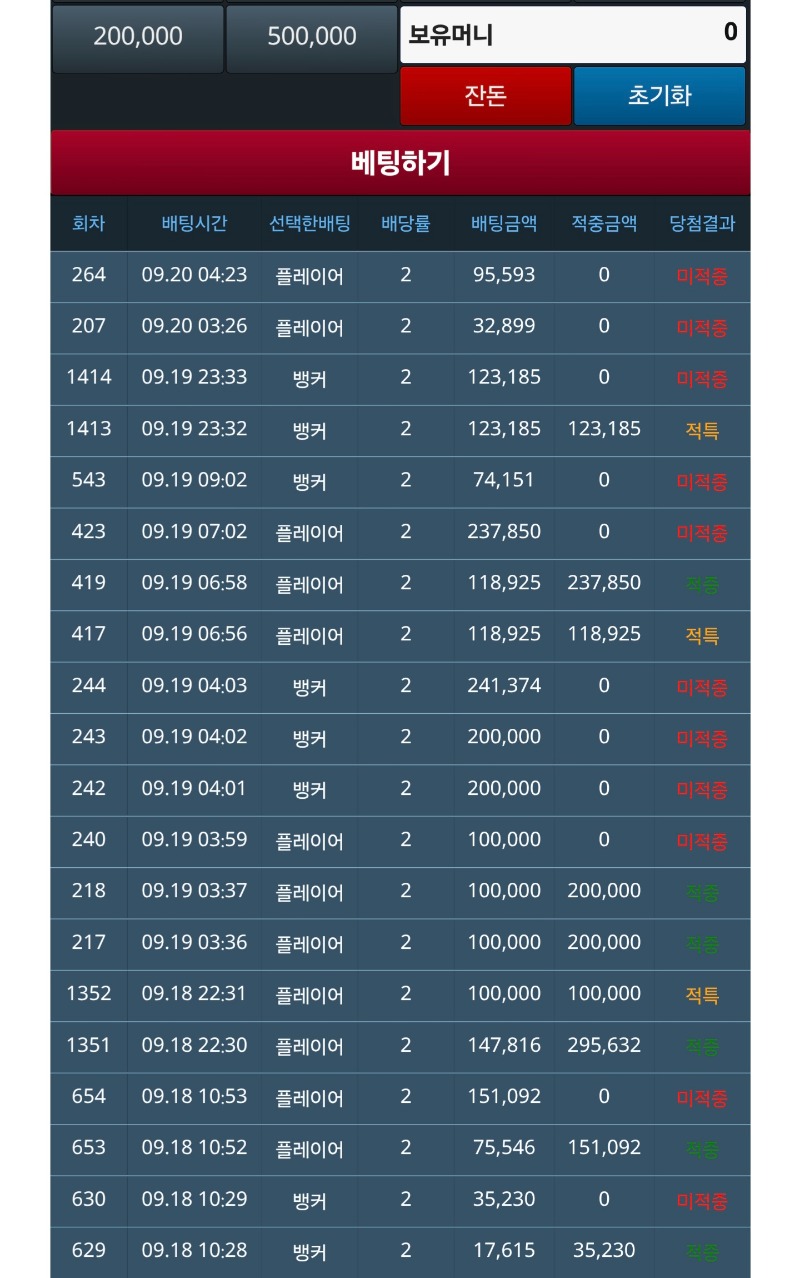 젠장 또 빨간색 ~~!! ㄷㄷㄷㄷ