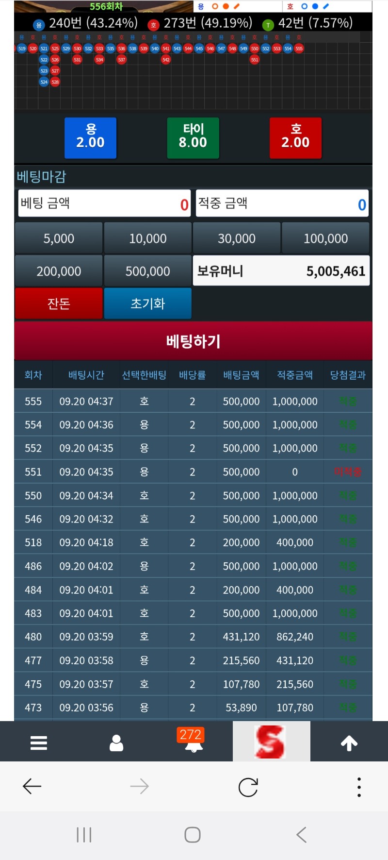 이모 쿠폰으로 500만슈웃