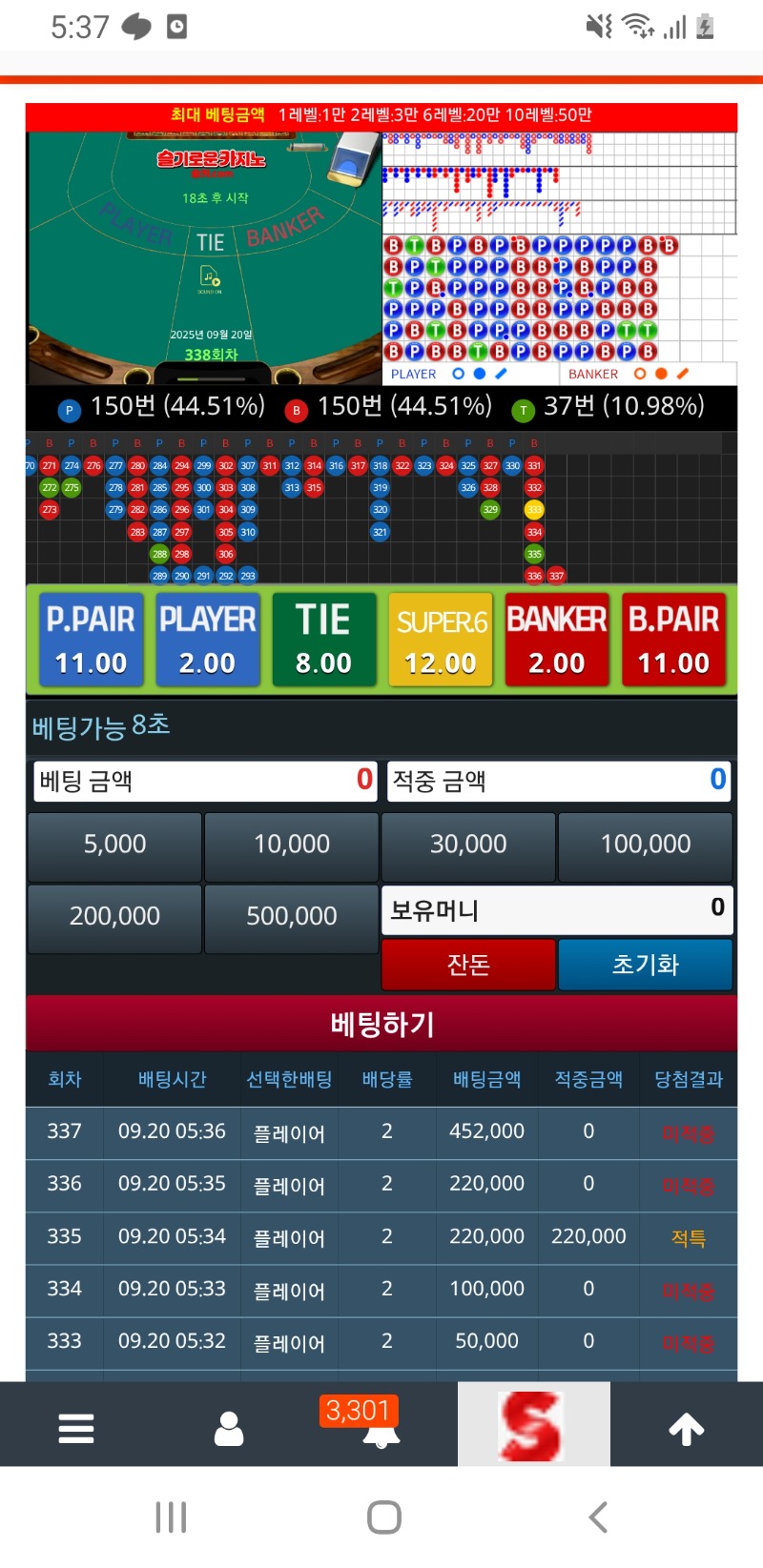 잠이나