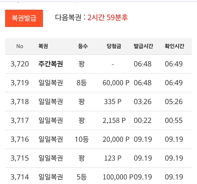 주복 한장 나왔어여 ~!!일복 8등 ㅅㅅㅅㅅㅅ