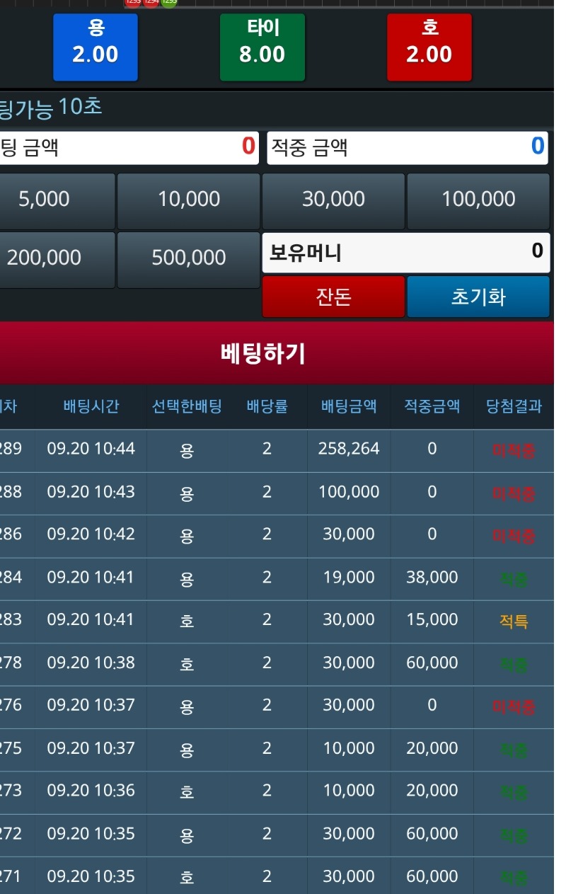 소액은주고 고액은 죽이는