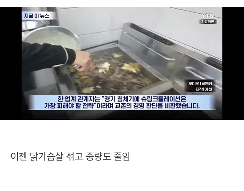 싸늘해진 교촌치킨 여론