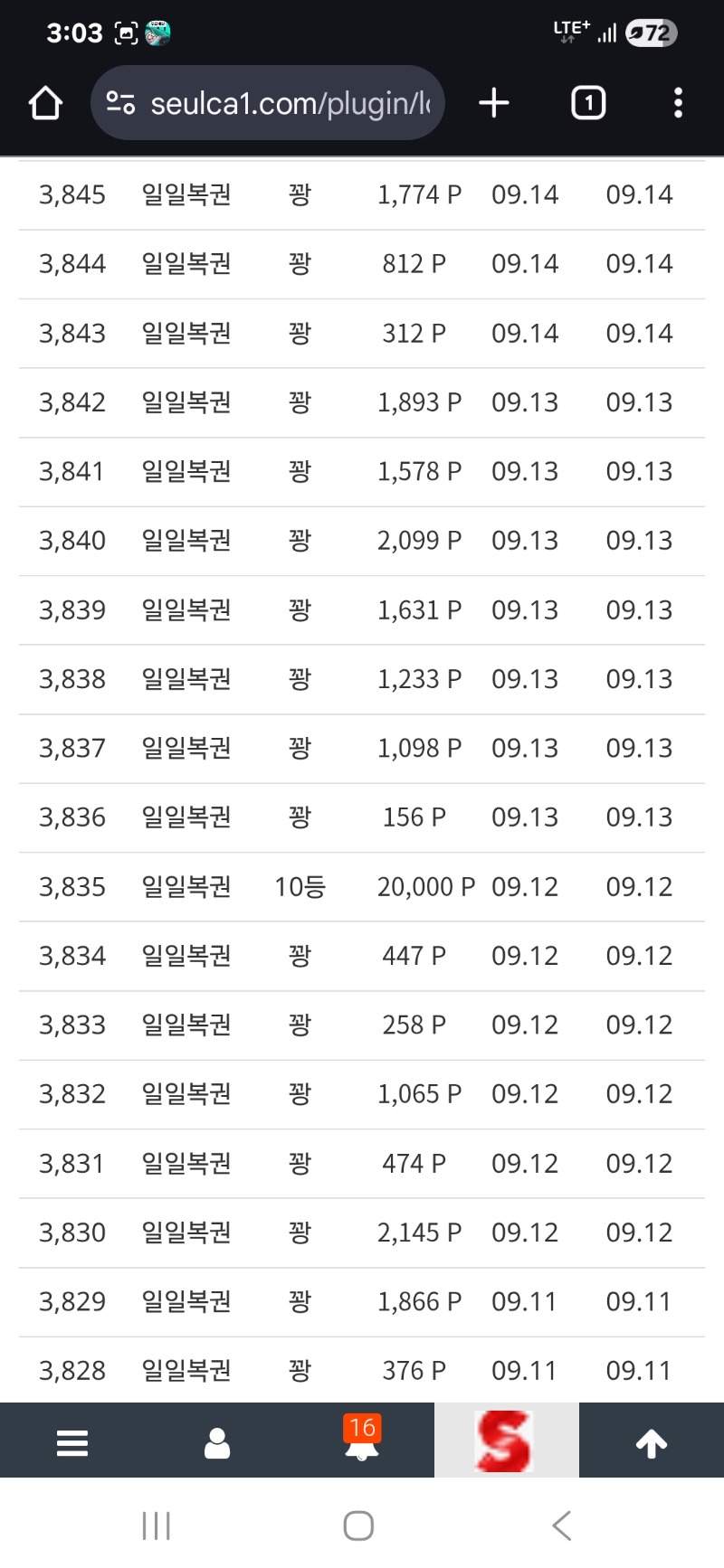 50프로 넘겼어요ㅎㅎ