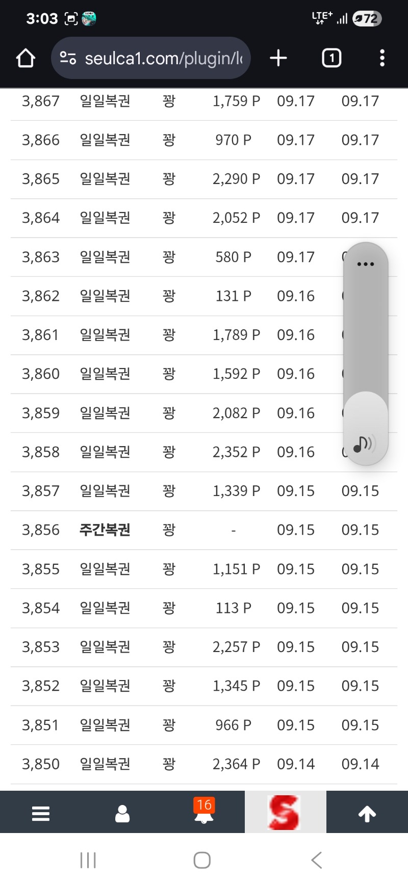 50프로 넘겼어요ㅎㅎ