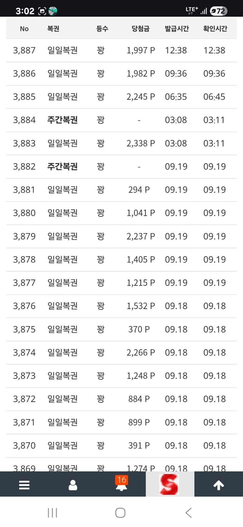 50프로 넘겼어요ㅎㅎ