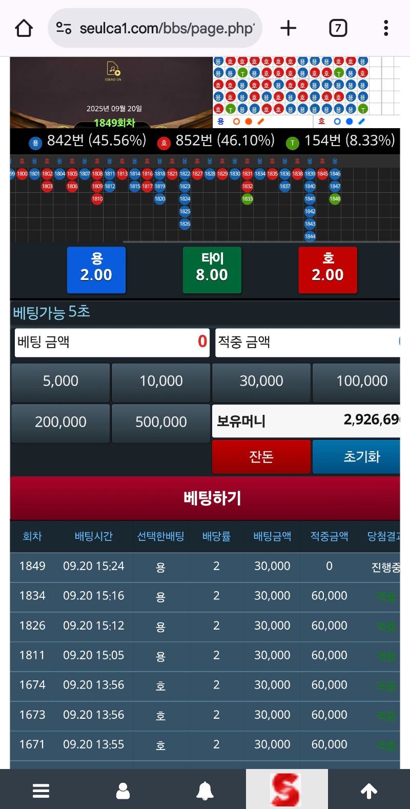 승률 쩌네용 ㅎ