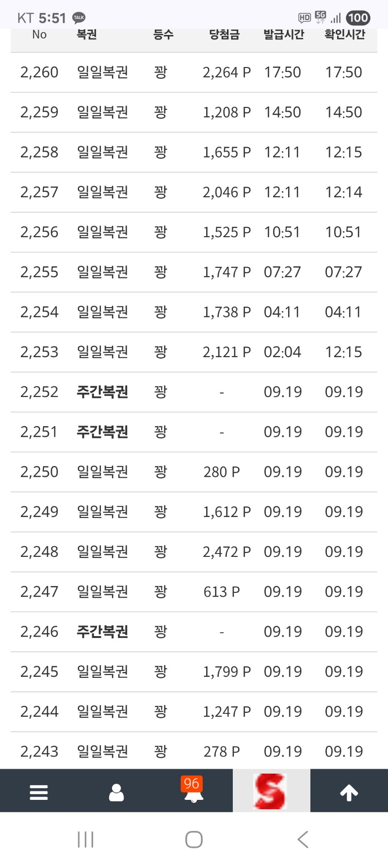 일복 66꽝 갑니다