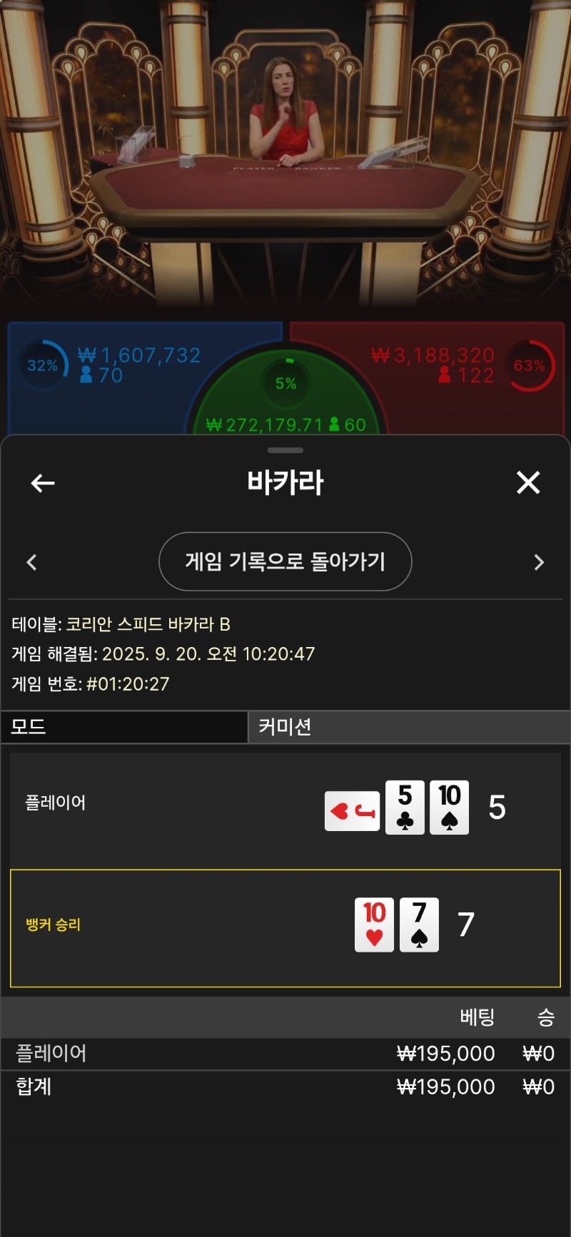 마틴의 위험성