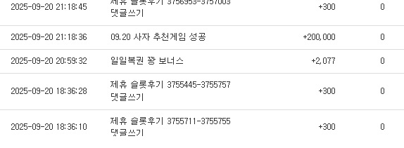 사자 추겜포인트