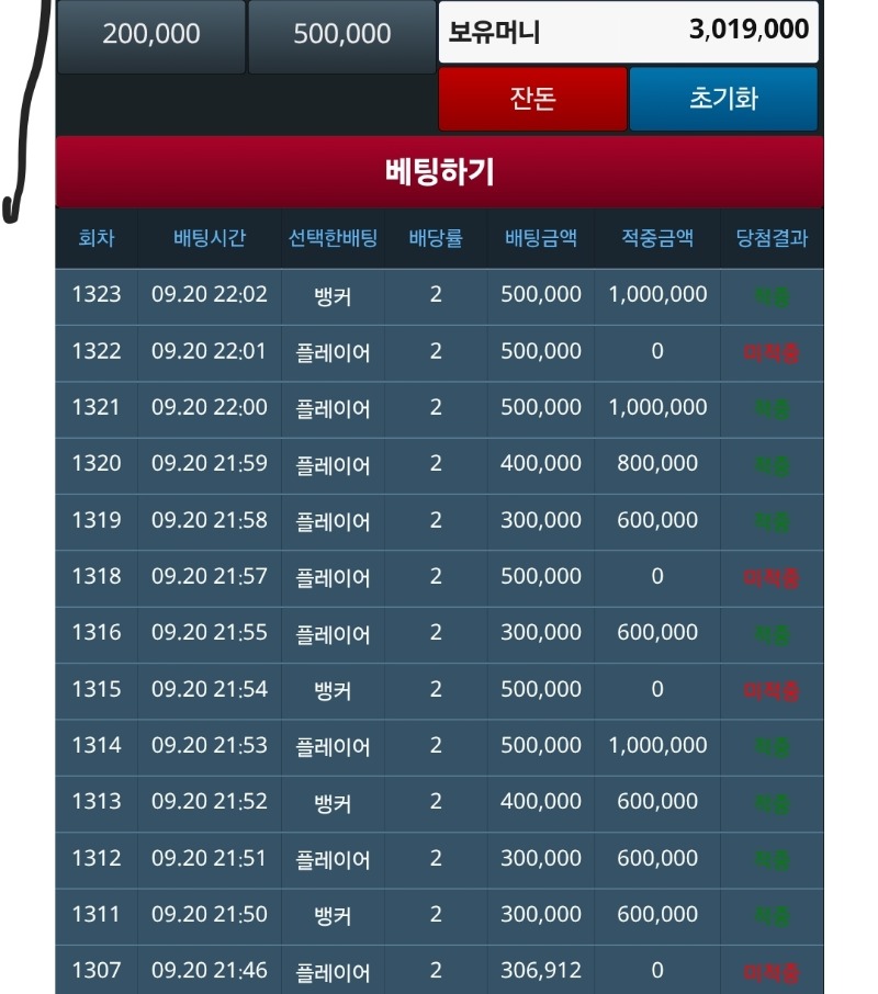 어쩐일로  슬카라가  주네여