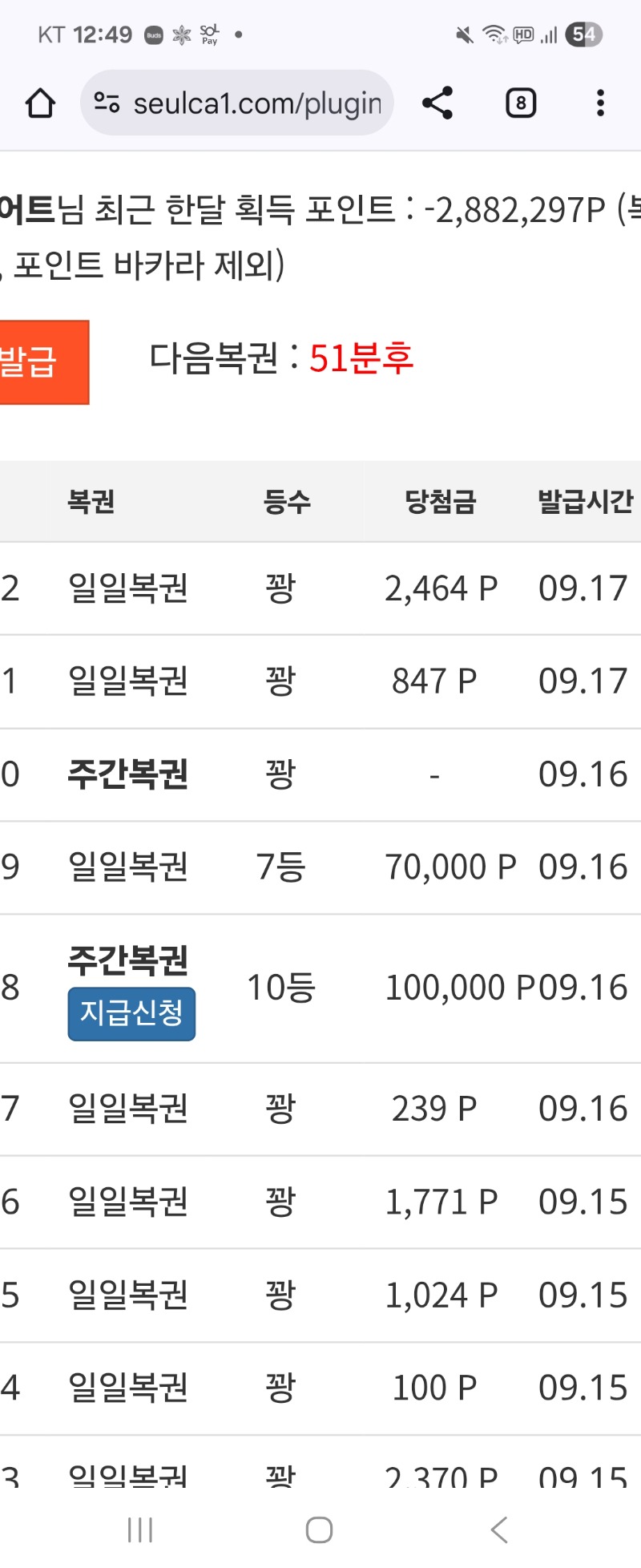 주복10등
