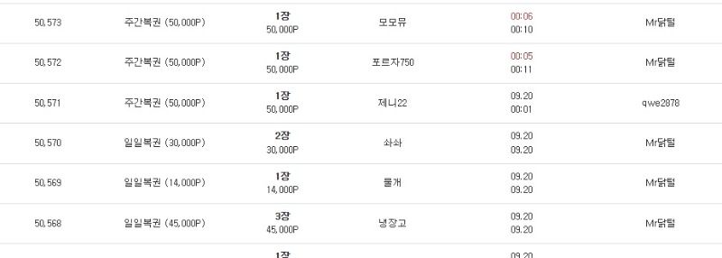 복권 아도 쳤는데 ㅋㅋㅋ