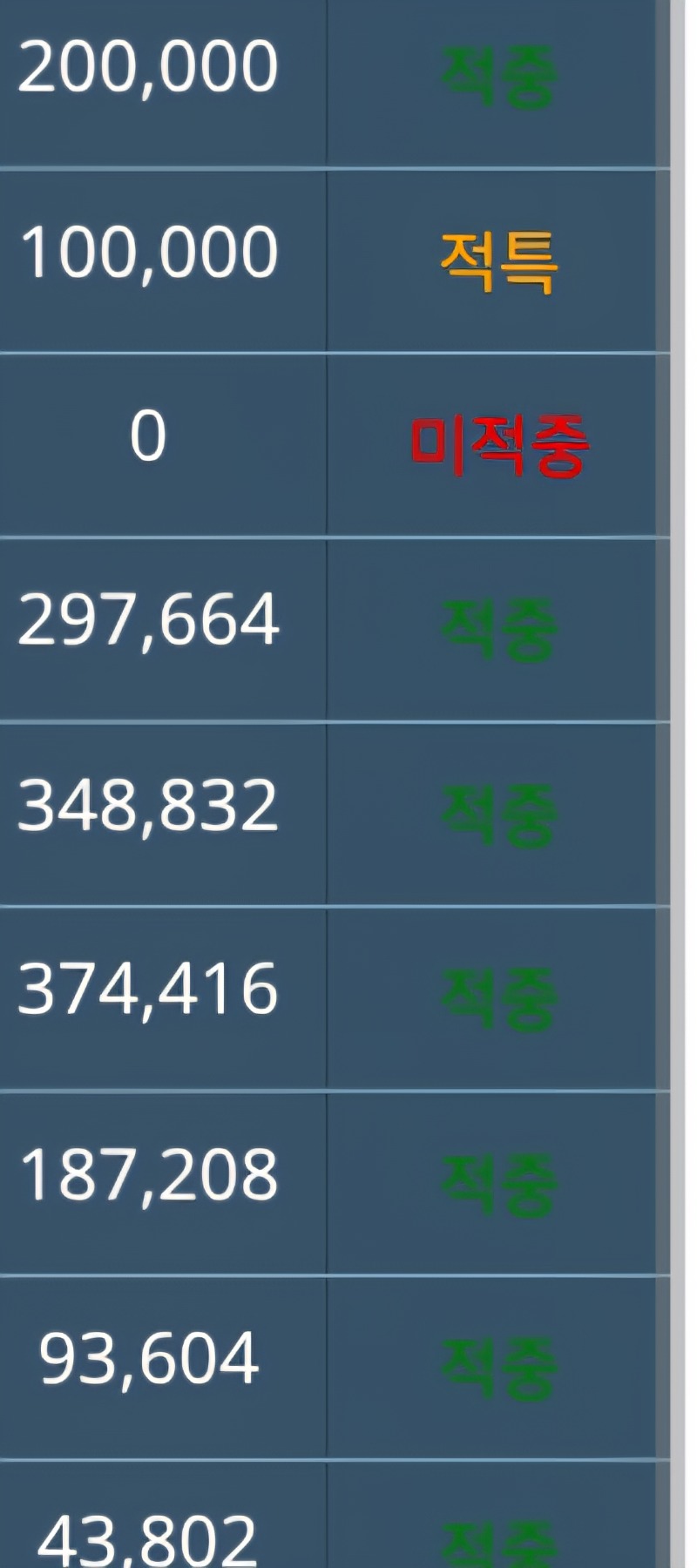 에이참  잘나가다가ㅠ