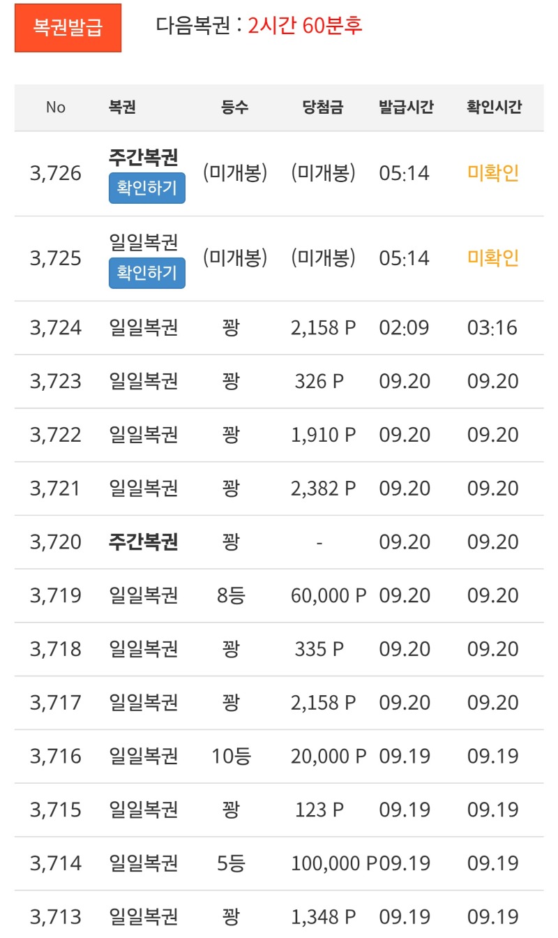 새벽시간 주복이 나왔어여 ~~!!^^