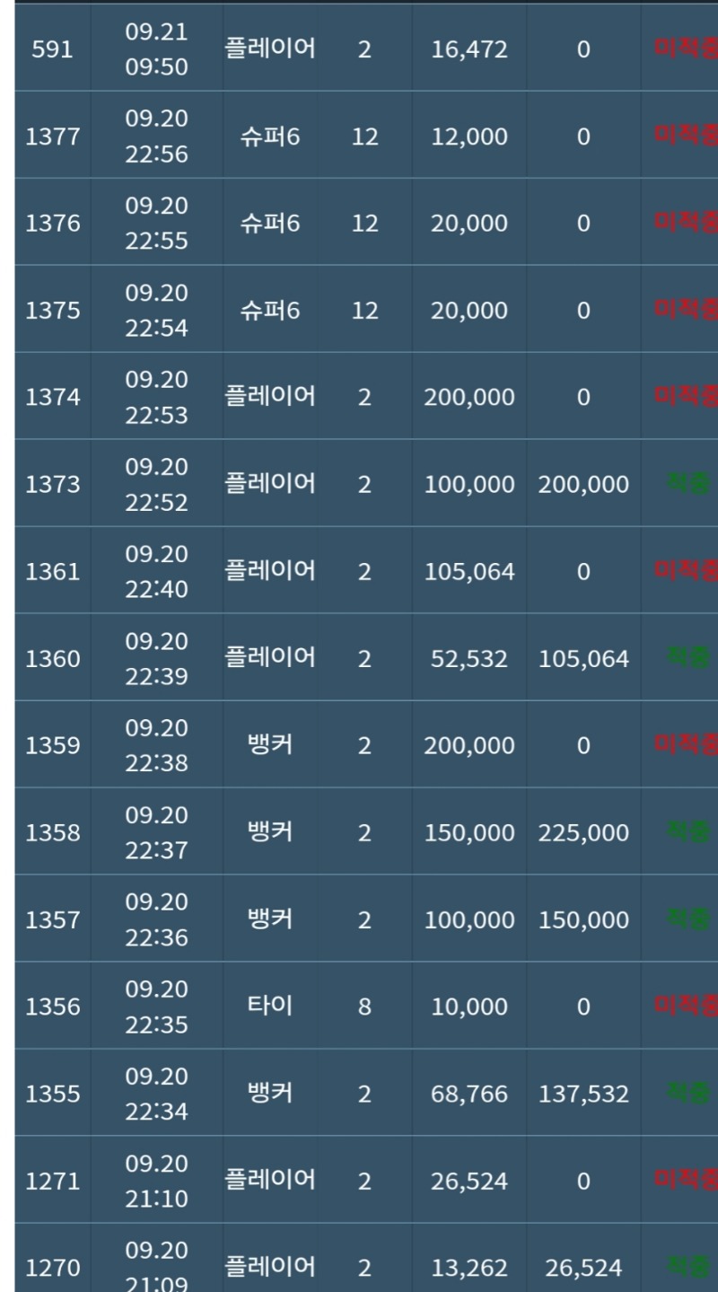 ㅁㅓㄹ ㄸ ㅜ ㅇ 슬카라