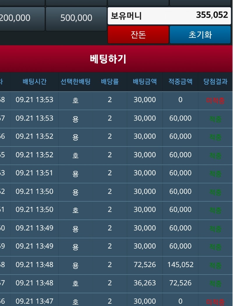 이럴땐소심하게 배팅해서..